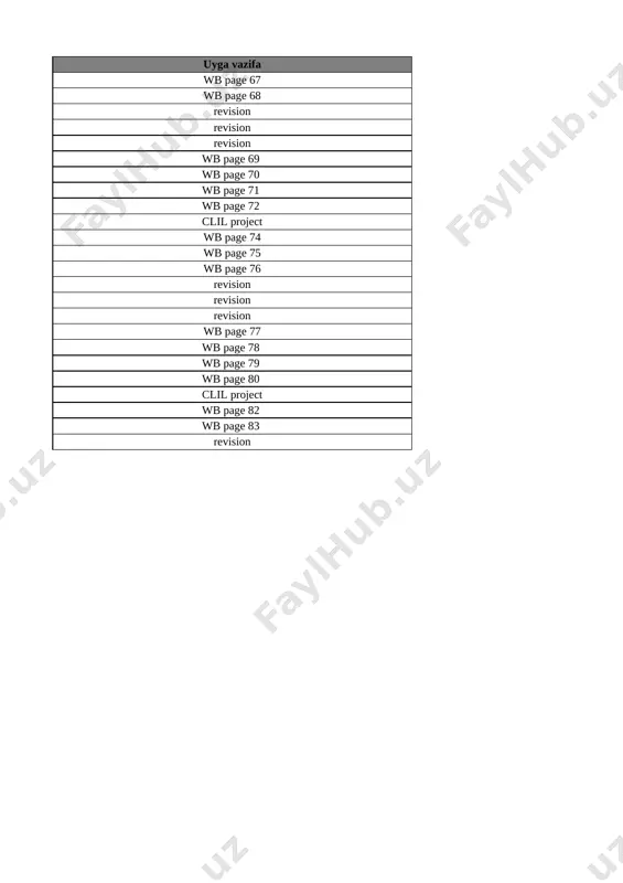 6-sinf ingliz tili 4-chorak @oqituvchi_ga - Page 3