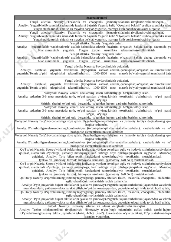 shda qo‘llash, ularda turli o‘yinlarga, jismoniy mashqlarga, kun tartibiga rioya qilishga qiziqishini uyg‘otish. musobaqa qoidalari. amaliy: to‘p bilan texnik harakatlarni takrorlash;.o‘yin texnikasini mustahkamlash (yakka va jamoaviy tarzda); himoyada usullarini (gamoaviy 6x0. 5x1) mustahkamlash; to`pni darvozaga otish va ikki qadam tashlab to`pni otish 13 qo‘l to‘pi nazariy o‘quvchilarning jismoniy tayyorgarligi, jismoniy sifatlari (kuch, tezkorlik, chaqqonlik, chidamlilik, egiluvchanlik)ni rivojlantirish haqida tushuncha. amaliy: o‘yin jarayonida hujum taktikalarini (yakka va jamoaviy) o‘rgatish; xujum zarbalarini (tayanchdan va sakrab) mustahkamlash; yakkama-yakka harakat qilish; to‘pni darvozaga pastdan, yuqoridan uloqtirishda to‘siq hosil qilish; to`pni sherigiga pastdan uzatish 14 qo‘l to‘pi nazariy o‘quvchilarning jismoniy tayyorgarligi, jismoniy sifatlari (kuch, tezkorlik, chaqqonlik, chidamlilik, egiluvchanlik)ni rivojlantirish haqida tushuncha. amaliy: o‘yin jarayonida hujum taktikalarini (yakka va jamoaviy) o‘rgatish; xujum zarbalarini (tayanchdan va sakrab) mustahkamlash; yakkama-yakka harakat qilish; to‘pni darvozaga pastdan, yuqoridan uloqtirishda to‘siq hosil qilish; darvozabon to`pni ushlash ( yuqori va pastdan ) 15 fútbol. nazariy: jismoniy sifatlar va ularni rivojlantiruvchi mashqlari. amaliy: …