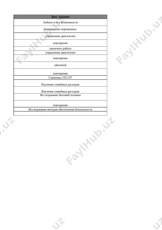 6_kl_texnologiya_2_naprav_4_chetv_@e_baza_ishreja - Page 3