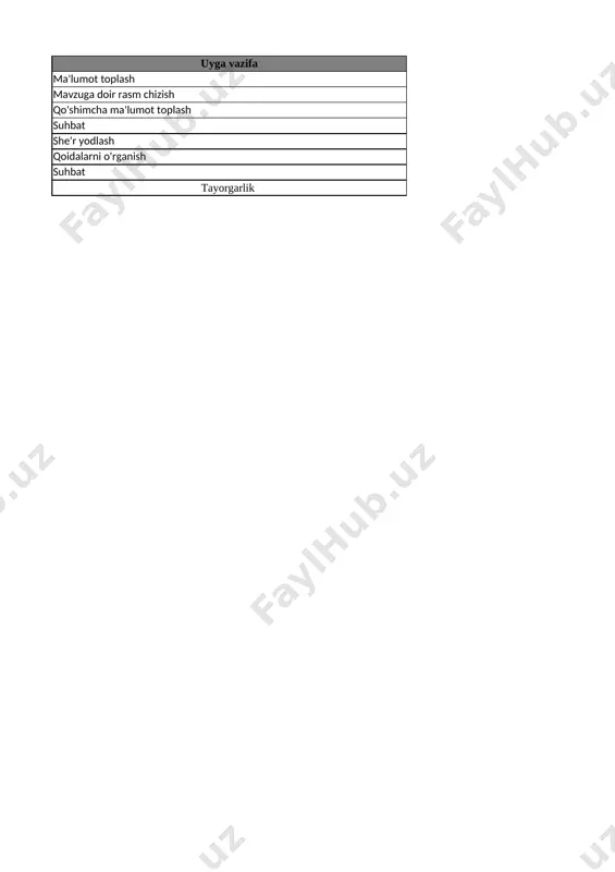 6-sinf sinf soati 4-chorak @e_baza_ishreja - Page 3