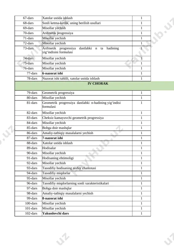 2022-2023. kalendar reja 9-sinf algebra - Page 3