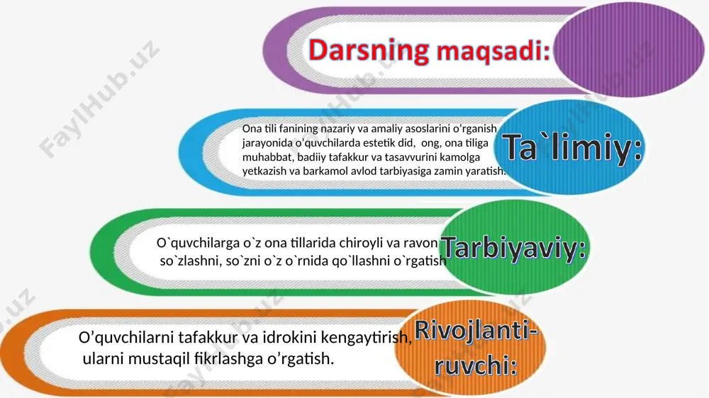 lur. viqor deb kibr va g`ururdan, manmanlikdan o`z fe`lini saqlamoqqa aytilur. intizom deb ibodatlarimizni, ishlarimizni o`z vaqtida tartibi ila qilmoqqa aytilur. agar yer yuzida intizom bo`lmasa edi, insonlar bir daqiqa ham yasholmas edilar. iffat deb gunoh va buzuq ishlardan saqlanmoqqa aytilur. bizni gunohdan saqlaguvchi, harom-xarishdan nafsimizni asrovchi narsa faqat iffatimizdir. hayo deb ishda, so`zda odobga rioya qilmoqni aytilur. hayo dilni ravshan qiladurgan bir nurdurki, inson har vaqt shul ma`naviy nurning ziyosiga muhtojdir. abdulla avloniy 1-mashq. quyidagi izohlardan viqor, kibr, g`urur, gunoh, iffat, harom-xarish, hayo, odob, ma`naviy, ma`naviyat, ziyo kabi so`zlarning ma`nosini aniqlab lug`at daftaringizga ko`chiring. lug`at vijdoni poklik, nomus mag`rurona va ulug`vor ko`rinish, salobat o`zini hammadan yuqori his etish, manmanlik insonning o`z qadr-qimmatini bilishi, izzat-nafs odob-axloq doirasiga sig`maydigan ish, nojo`ya xatt-harakat; ayb nopok, iste`molga yaramaydigan nojo`ya, noma`qul xatti-hrakatdan tiyilish hissi, uyat, sharm bilim, ilm, ma`rifat 2-mashq. kishilarda uchraydigan fazilat va nuqsonlarni ifodalovchi zid ma`noli so`zlarni ikki ustunga ajratib yozing. fazilatni …