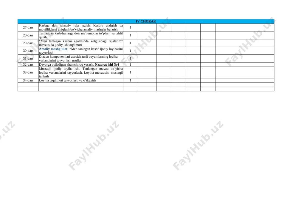 9-sinf 1-yo'nalish texnologiya .. - Page 3