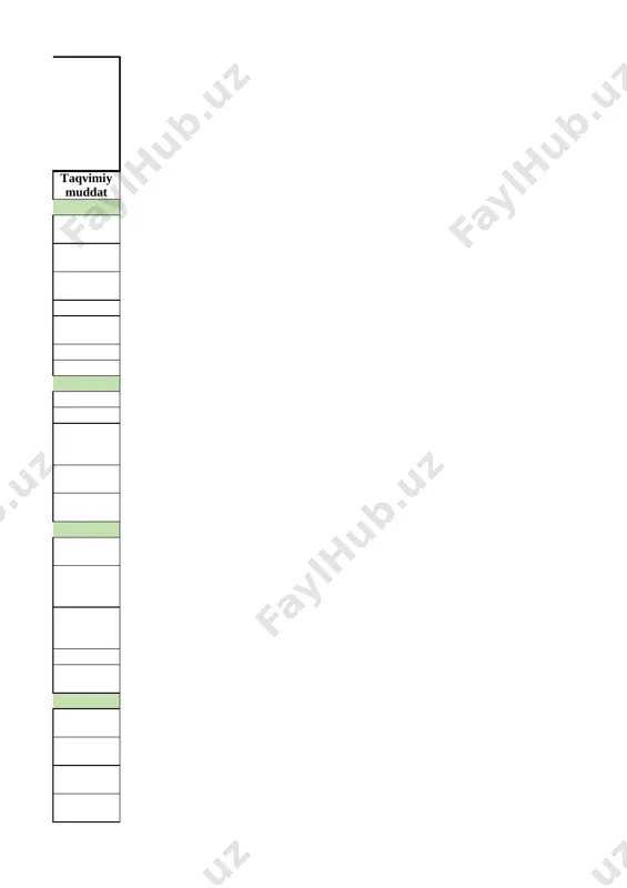 9-sinf 2-yo'nalish texnologiya.. - Page 3