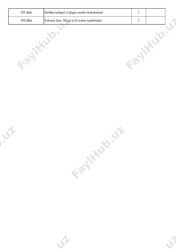 9-sinf adabiyot (3) - Page 3