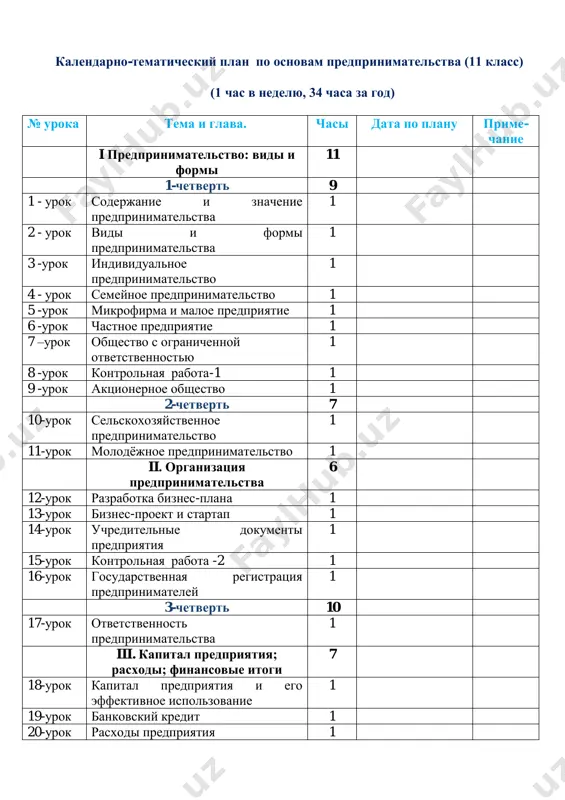 biznese 1 26-urok prodaja i reklama tovara 1 4 – chetvert 8 27-urok rukovodstvo predpriyatiem 1 28-urok eksport produktsii 1 29-urok investitsionnaya deyatelnost 1 30-urok innovatsionnaya deyatelnost 1 v. risk i konkurentsiya v biznese 4 31-urok otsenka riska v predprinimatelstve 1 32-urok trudovie resursi predpriyatiya 1 33-urok kontrolnaya rabota-4 1 34-urok rinochnaya konkurentsiya 1 vsego 34