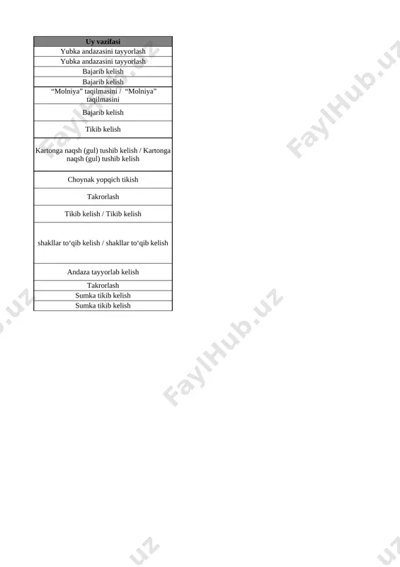 6_sinf_texnologiya_2_yo'nalish_3_chor_tig'iz_@e_baza_ishreja - Page 3