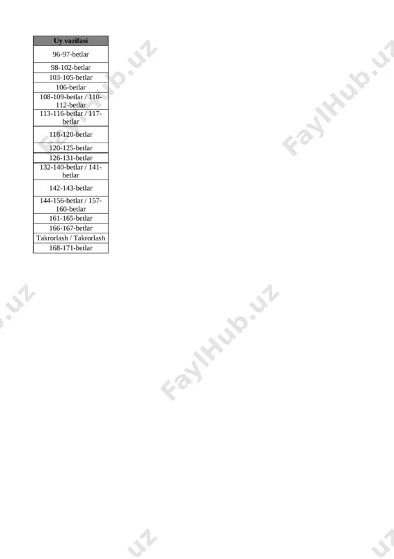 6-sinf adabiyot 3-chor. tig'iz @e_baza_ishreja - Page 3