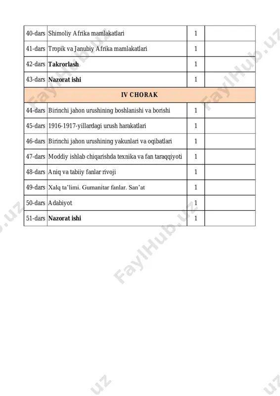 9-sinf jahon tarixi - Page 3