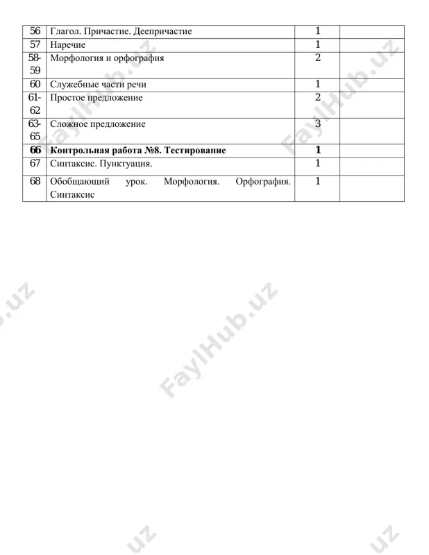 ktp po chetvertyas 9- klass - Page 3