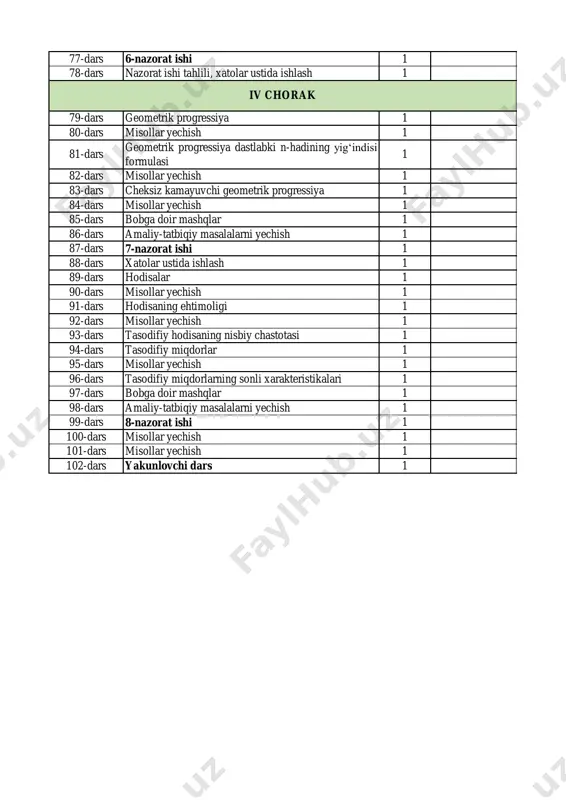 2022-2023. kalendar reja 9-sinf algebra - Page 3