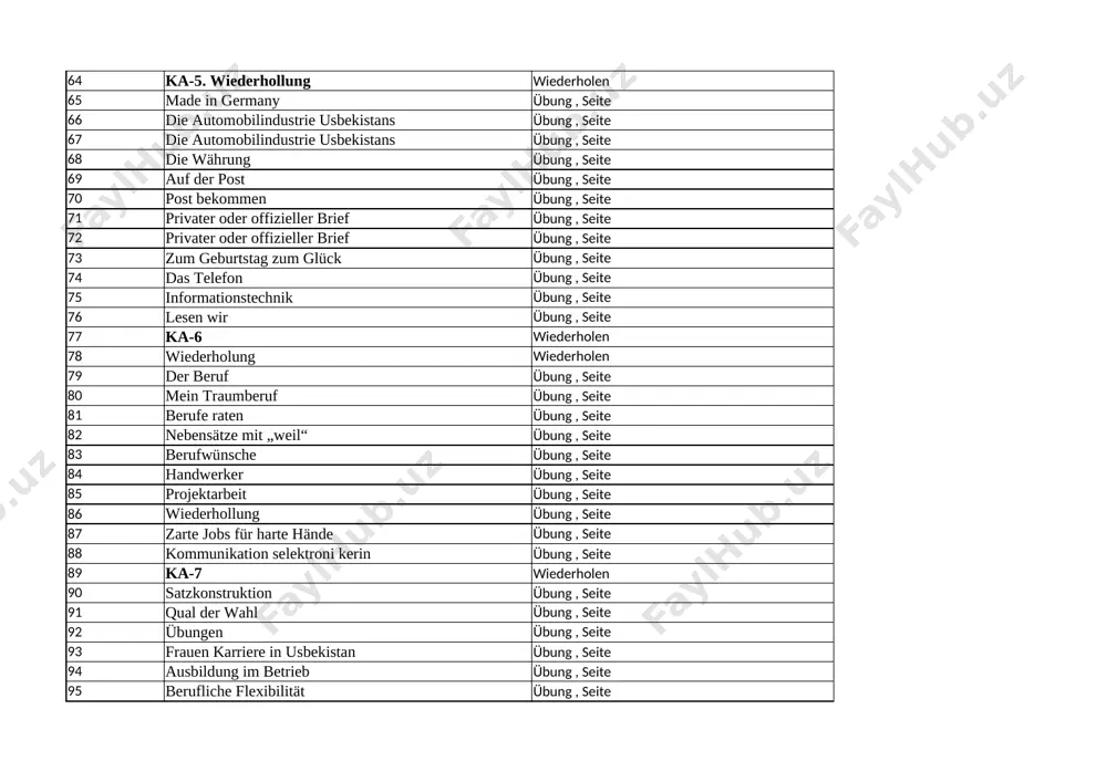 9-sinf nemis tili - Page 3