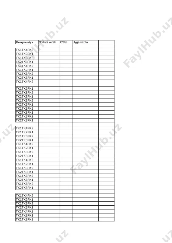 asi matni va timsollari ustida ishlash 1 tk1tk2fk1 61-dars nazorat ishi. insho “men sevgan adabiy qahramon” 1 tk1tk3fk2 62-dars nazorat ishi. tahlil. 1 tk2tk3fk1 63-dars tog‘ay murodning hayoti va ijodi. 1 tk1tk4fk2 64-dars “yulduzlar mangu yonadi” qissasi. 1 tk1tk2fk1 65-dars “yulduzlar mangu yonadi” qissasi matni va timsollari ustida ishlash 1 tk1tk3fk2 66-dars ibroyim yusupovning hayoti va ijodi 1 tk2tk3fk1 67-dars “qadrdon so‘qmoqlar” she'ri 1 tk1tk3fk2 68-dars nazorat ishi. test topshiriqlari asosida sinov 1 tk2tk3fk1