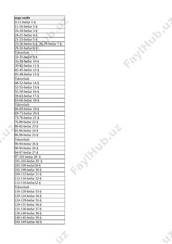9-sinf jahon tarixi - Page 3
