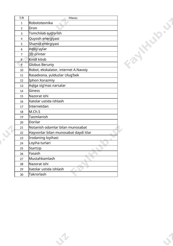 6-sinf o'zbek tili 2-chorak @e_baza_ishreja - Page 3