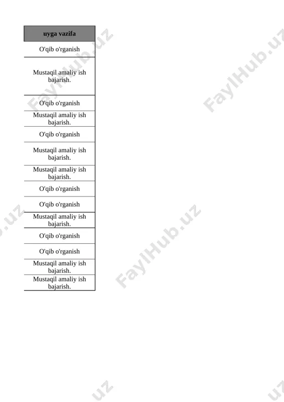 6-sinf texnologiya umumiy 2-chorak @e_baza_ishreja - Page 3