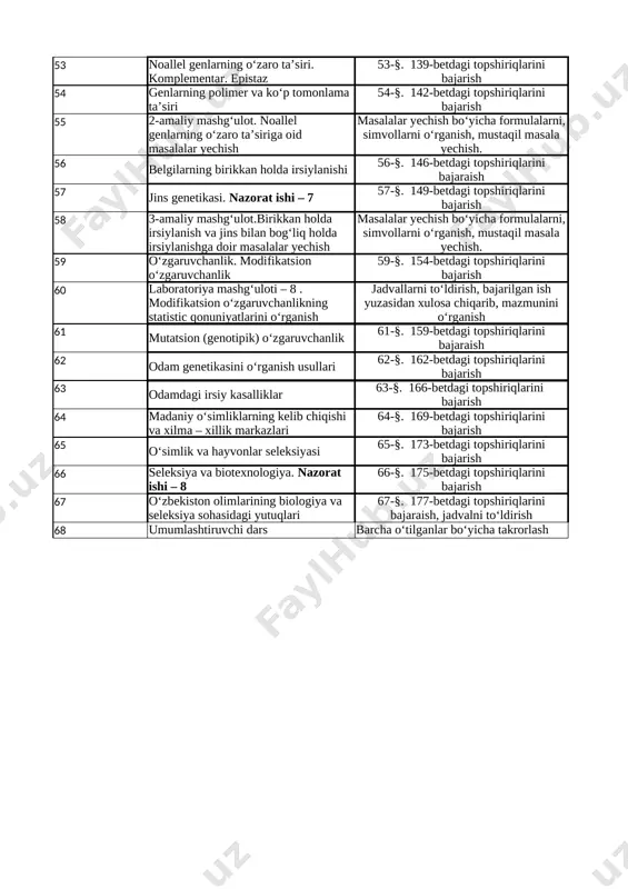 ish 41-§. 105-betdagitopshiriqlarinibajarish 42 urug‘lanish. nazorat ishi – 5 42-§. 108-betdagitopshiriqlarinibajarish 43 mitoz, meyoz, urug‘lanish jarayonlariga doir masalalar yechish mustaqil masala yechish ko‘nikmalarini shakllantirish 4- va 5- masalalarni yechish 44 embrional rivojlanish davri 43-§. 113-betdagi topshiriqlarini bajaraish, 1- va 2- masalalarni mustaqil ravishda yechish 45 postembrional rivojlanish davri 44-§. 116-betdagi topshiriqlarini bajarish 46 embrion rivojlanishiga tashqi muhitning ta’siri. biogenetik qonun, embrionlarning o‘xshashlik qonuni 45-46§. 118-120 betdagi topshiriqlarini bajarish 47 genetikaning rivojlanish tarixi. nazorat ishi – 6 47-§. 123-betdagi topshiriqlarini bajarish 48 g.mendel qonunlari. monoduragay chatishtirish 48-§. 130-betdagi topshiriqlarini bajarish 49 laboratoriya mashg‘uloti – 6. monoduragay chatishtirishga doir masalalar yechish masalalar yechish bo‘yicha formulalarni, simvollarni o‘rganish, mustaqil masala yechish. 50 di- poliduragay chatishtirish. mendelning uchinchi qonuni 50-§. 134-betdagi topshiriqlarini bajaraish 51 1-amaliy mashg‘ulot. diduragay chatishtirishga doir masalalar yechish masalalar yechish bo‘yicha formulalarni, simvollarni o‘rganish, mustaqil masala yechish. 52 laboratoriya mashg‘uloti – 7. g‘o‘za, pomidor, nomoshomgulning chatishtirish natijasini gerbariy asosida o‘rganish jadvallarni …