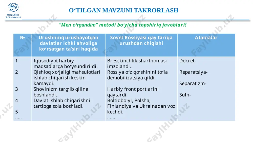 ilda fransuz olimi vyelye piroksilinli tutunsiz porox tayyorlashga muvaffaq boʻldi. yangi portlovchi modda tayyorlash sohasida shvetsariyalik muhandis a.nobel olamshumul kashfiyot qildi. 1888-yilda nobel dinamit yaratdi. birinchi jahon urushi arafasiga kelib oʻqotar qurollar va artilleriya yanada takomillashdi. stanokli pulemyot bilan bir qatorda urush davomida ancha yengil qoʻl pulemyotlari ham yaratildi. xx asr boshlarida soatiga 220 km gacha tezlik bilan uchadigan, uchish balandligi 7000 metrgacha, uchish uzoqligi esa 900 km gacha boʻlgan samolyotlar qurildi. shunday qilib, bu davr ilmiy- texnikaning jadal taraqqiyoti bilan xarakterlandi. harbiy soha yangi mavzuni mustahkamlash “bumerang” metodi bugungi mashgʻulotdan nimalarni bilib oldingiz? . . nimalar siz uchun yangilik boʻldi? . . yana nimalarni bilishni istardingiz? . . e’tiboringiz uchun rahmat! image11.png image12.png image13.png image14.png image15.png image16.png image17.png image18.png image19.png image20.png image21.png image22.png