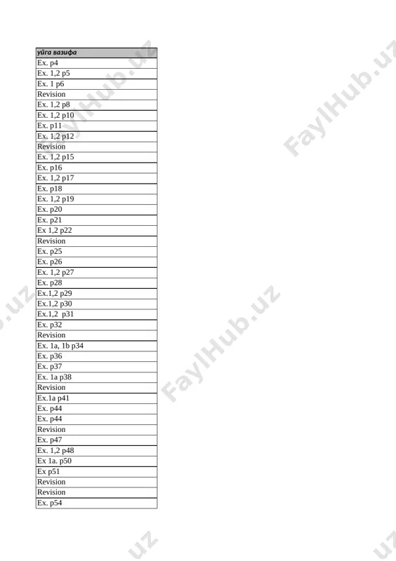 ish reja kundalk com uchun - Page 3