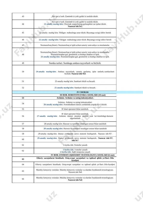 lash 26 13-amaliy mashg‘ulot. oyoq yuritmali tikuv mashinasini ishlashga tayyorlash mavzuni o'qish 27 tikuv mashinasida choklarni bajarish texnologiyasi. tikuvchilik buyumlarini chetlari, burmalari, buklovlari, molniyalariga ishlov berish qoidalari mashinada tikish qoidasini o'rganish 28 tikuv mashinasida choklarni bajarish texnologiyasi. tikuvchilik buyumlarini chetlari, burmalari, buklovlari, molniyalariga ishlov berish qoidalari mavzuni o'qish ii.4. mahsulotlar ishlab chiqarish texnologiyasi (24 soat) 29 beldan kiyiladigan kiyim turlari. yubkalar. o‘lchov olish kiyim turlari 30 beldan kiyiladigan kiyim turlari. yubkalar. o‘lchov olish 14-amaliy mashg‘ulot. o‘lchov olish. nazorat ishi №4 yubka eskizlaridan chizish 31 15-amaliy mashg‘ulot. yubka chizmasini chizish. yubka eskizini chizish va modellashtirish. mavzuni o'qish 32 15-amaliy mashg‘ulot. yubka chizmasini chizish. yubka eskizini chizish va modellashtirish. modellashtirish. yubkani modellashtirish iii chorak 33 16-amaliy mashg‘ulot. yubka andazasini tayyorlash va bichish andoza turlarini o'rganish 34 16-amaliy mashg‘ulot. yubka andazasini tayyorlash va bichish 179-bet 7- jadval 35 17-amaliy mashg‘ulot. birinchi kiydirib ko‘rish. kiydirib ko‘rishdan so‘ng kamchiliklarni tuzatish. qoidalarni o'rganish 36 17-amaliy mashg‘ulot. …