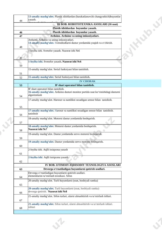 *11-amaliy mashg‘ulot. boʻshagan metall idishlardan uy-roʻzgʻor buyumlari (pecheniy uchun qolip) yasash qolip yasash ii.3. kompozit materiallar (10 soat) 37 kauchuk toʻgʻrisida umumiy maʻlumotlar. 38 kauchuk toʻgʻrisida umumiy maʻlumotlar. rezinalar. rezinalarning turlari va xossalari kauchuk haqida ma'lumot 39 keramika. keramika turlari va xossalari. keramika turlari 40 keramika. keramika turlari va xossalari. plastmassalar. plastmassalarning turlari, ishlatilish sohalari, olinish usullari. nazorat ishi №5 plastmassa turlari 41 12-amaliy mashg‘ulot. oʻquv qurollari uchun taglik yasash mavzuni o'qish 42 12-amaliy mashg‘ulot. oʻquv qurollari uchun taglik yasash taglikni silliqlash 43 13-amaliy mashg‘ulot. plastik idishlardan (harakatlanuvchi changyutkich)buyumlar yasash. texnologik xaritasini tuzish 44 13-amaliy mashg‘ulot. plastik idishlardan (harakatlanuvchi changyutkich)buyumlar yasash. changyutkich) buyumlar yasash ishni tugatish iii bob. robototexnika asoslari (16 soat) plastik idishlardan buyumlar yasash. salfetka uchun taglik yasash 46 plastik idishlardan buyumlar yasash. salfetka uchun taglik yasash 47 arduino. arduino va uning imkoniyatlari. mavzuni o'qish 48 arduino. arduino va uning imkoniyatlari. 14-amaliy mashg‘ulot. svetodiodlarni dastur yordamida yoqish va …