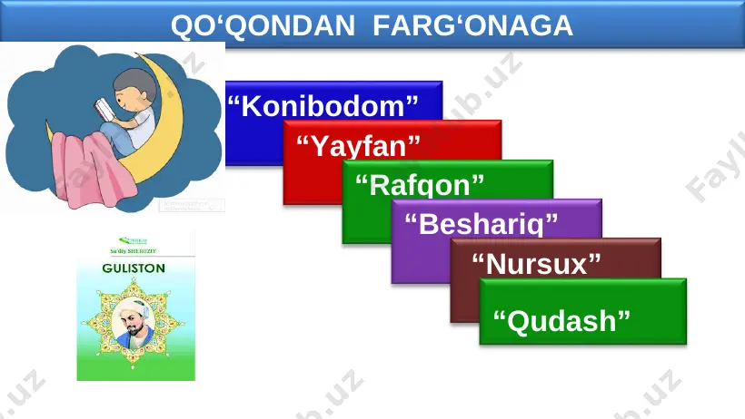 an tirik, odam — mehnati bilan. “kasb” so‘zi lug‘atda qo‘lga kiritmoq, mehnat bilan mablag‘ topish kabi ma’nolarni ifoda etadi. mustaqil bajarish uchun topshiriqlar: 1. sa’diy sheroziyning hayoti va ijodini o‘qing. 2. sa’diy sheroziyning “guliston” asaridagi hikoyatini o‘qing. 3. sizda, darvesh hikoyati qanday taassurot qoldirdi? fikringizni yozing.