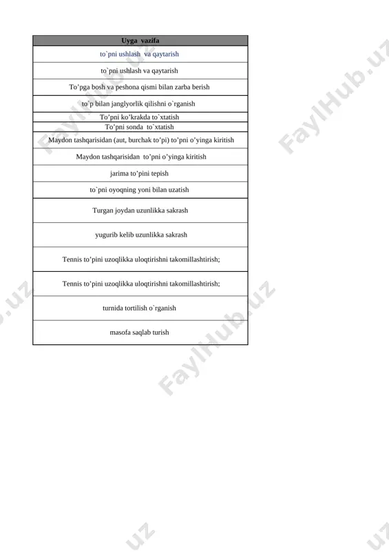 11-bet 10 narsalarning sanog‘i va ketma-ketligi 12-bet 11 narsalarning sanog‘i va ketma-ketligi 13-bet 12 katta,kichik,teng tushunchalari 14-bet 13 1dan 5 gacha bo‘lgan sonlarni raqamlash. 1 soni 15-bet 14 2 soni 16-bet 15 3 soni 17-bet 16 4 soni 18-bet 17 5 soni 19-bet 18 5 ichida =,+,- ishoralaridan foydalanib, natijalarni yozish 20-bet 19 5 ichida =,+,- ishoralaridan foydalanib, natijalarni yozish 21-bet 20 6 dan 9 gacha bo‘lgan sonlarni raqamlash. 6 soni 22-bet 21 7 soni 23-bet 22 8 soni 24-bet 23 9 soni 25-bet 24 9 soni 26-bet 25 0 soni va raqami 27-bet 26 10 soni 28-bet 27 10 ichida =,+,- ishoralaridan foydalanib, natijalarni yozish 29-bet 28 10 ichida =,+,- ishoralaridan foydalanib, natijalarni yozish 30-bet 29 1 dan 10 gacha bo’lgan sonlarni taqqoshlash 31-bet 30 vaqt tasavvurlari 32-bet 31 hafta.hafta kunlari va sanog‘i 33-bet 32 juft va toq sonlar 34-bet 33 nuqta. to‘g‘ri chiziq kesmasi. siniq chiziq va egri …