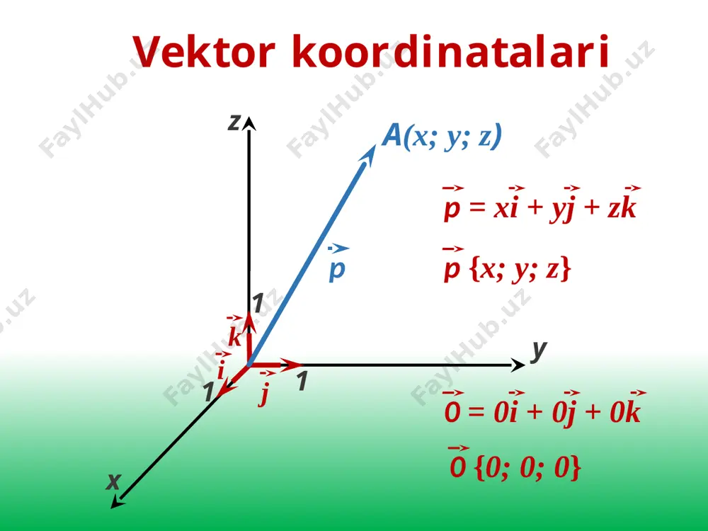 koordinata vektor - Page 3