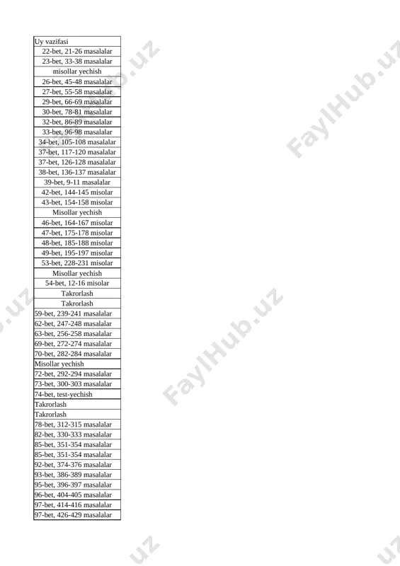 5-sinf matematika 3-chorak @uqituvchiga_hujjat - Page 3