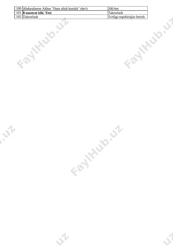 o`lchovni bildiruvchi sifatlarning qo`llanishi 158-bet matn 81 hajm-o`lchovni bildiruvchi sifatlarning qo`llanishi 161-bet 82 i. a. krilov "ninachi va chumoli" masali 163-bet 83 i. a. krilov "ninachi va chumoli" masali 166-bet 84 odobli bo`l 169-bet 85 odobli bo`l 171-bet 86 xarakter-xususiyatni bildiruvchi sifatlarning qo`llanishi 173-bet she'r yod olish 87 xarakter-xususiyatni bildiruvchi sifatlarning qo`llanishi 175-bet 88 xalq og`zaki ijodi "qaytar dunyo" rivoyati 177-bet 89 7-nazorat ishi. diktant lug`atlar ustida ishlash 90 xatolar ustida ishlash takrorlash 91 transportda 180-bet 92 transportda 183-bet 93 shakl bildiruvchi sifatlarning qo`llanishi 186-bet 94 shakl bildiruvchi sifatlarning qo`llanishi 189-bet 95 j. jabborov " yoniq ko`k chiroq" she'ri 191-bet 96 dam olish kunim 193-bet 97 dam olish kunim 195-bet 98 o`tilgan grammatik mavzularni takrorlash 196-bet 99 o`tilgan grammatik mavzularni takrorlash 198-bet 100 abdurahmon akbar "dam olish kunida" she'ri 200-bet 101 8-nazorat ishi. test takrorlash 102 takrorlash ta'tilga topshiriqlar berish list2 list3
