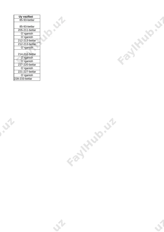 texnologiya (dizany yo'nalishi) 5-sinf - Page 3