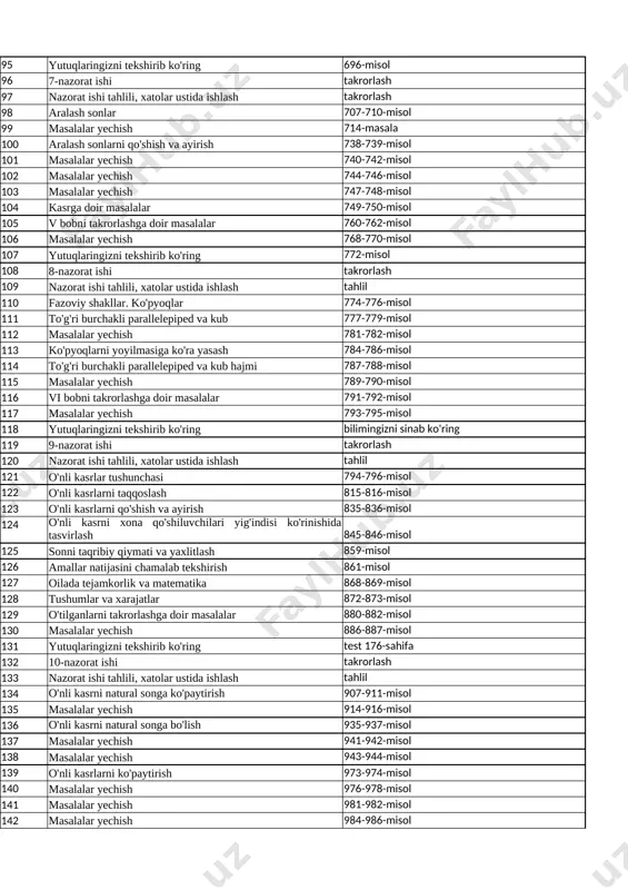 a kasrlar 685-687-misol 92 masalalar yechish 688-689-misol 93 o'tilganlarni takrorlashga doir masalalar takrorlash 94 masalalar yechish 690-691-misol 95 yutuqlaringizni tekshirib ko'ring 696-misol 96 7-nazorat ishi takrorlash 97 nazorat ishi tahlili, xatolar ustida ishlash takrorlash 98 aralash sonlar 707-710-misol 99 masalalar yechish 714-masala 100 aralash sonlarni qo'shish va ayirish 738-739-misol 101 masalalar yechish 740-742-misol 102 masalalar yechish 744-746-misol 103 masalalar yechish 747-748-misol 104 kasrga doir masalalar 749-750-misol 105 v bobni takrorlashga doir masalalar 760-762-misol 106 masalalar yechish 768-770-misol 107 yutuqlaringizni tekshirib ko'ring 772-misol 108 8-nazorat ishi takrorlash 109 nazorat ishi tahlili, xatolar ustida ishlash tahlil 110 fazoviy shakllar. ko'pyoqlar 774-776-misol 111 to'g'ri burchakli parallelepiped va kub 777-779-misol 112 masalalar yechish 781-782-misol 113 ko'pyoqlarni yoyilmasiga ko'ra yasash 784-786-misol 114 to'g'ri burchakli parallelepiped va kub hajmi 787-788-misol 115 masalalar yechish 789-790-misol 116 vi bobni takrorlashga doir masalalar 791-792-misol 117 masalalar yechish 793-795-misol 118 yutuqlaringizni tekshirib ko'ring bilimingizni sinab ko'ring 119 9-nazorat ishi takrorlash …