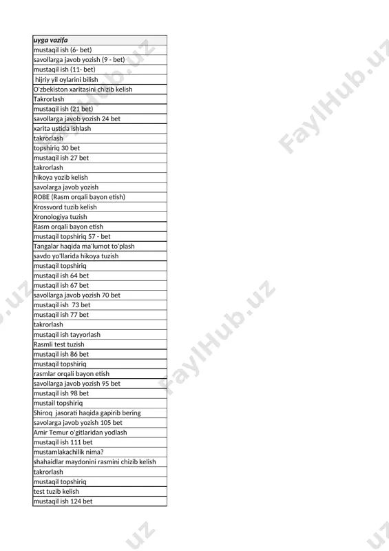ishi takrorlash list2 list3