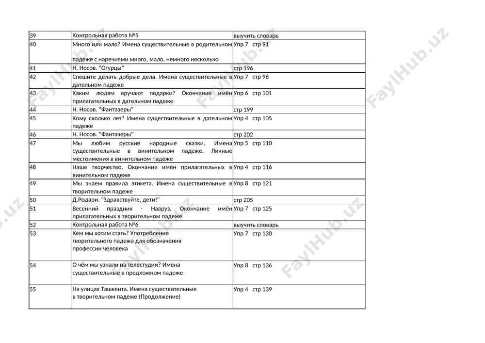 jnom padeje upr 6 str 143 58 g. x. andersen. «dyuymovochka.2(chast 1) str 206 59 obobshenie i sistematizatsiya izuchennogo grammaticheskogo materiala imya sushestvitelnoe upr 5 str 147 60 g. x. andersen. dyuymovochka (chast 2) str 207 61 imya prilagatelnoe upr 8 str 151 62 g. x.andersen. dyuymovochka (chast 3) str 209 63 imya chislitelnoe upr 6 str 154 64 g. x. andersen. dyuymovochka (chast 4) str 210 65 mestoimenie upr 6 str 159 66 glagol upr 11 str 164 67 kontrolnaya rabota №8 viuchit slovar 68 itogoviy urok povtorit