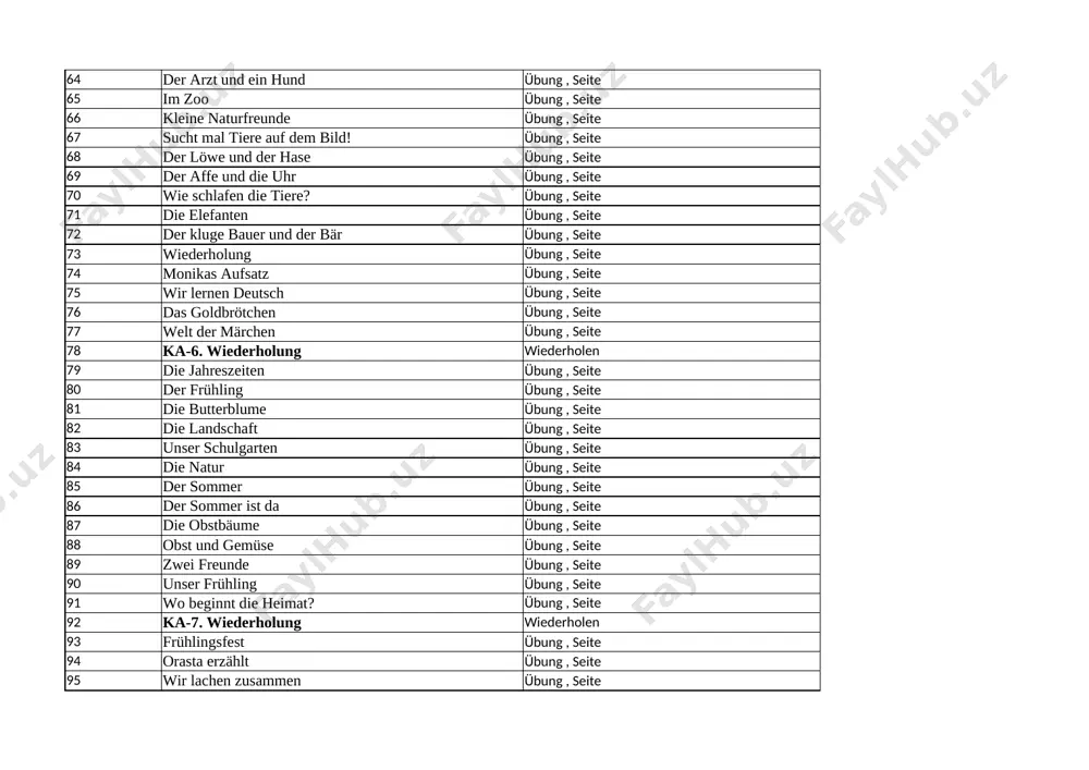5-sinf nemis tili - Page 3