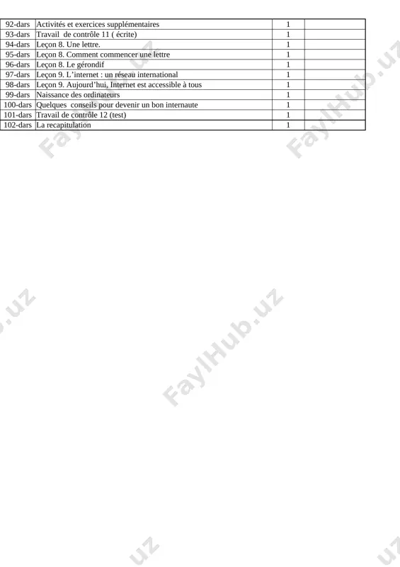 unis 1 81-dars leçon 3.l’écologie dans le monde 1 82-dars leçon 4.lécologie et nous 1 83-dars leçon 5.les petits annonces et la publicité 1 84-dars leçon 5.la négation et l’interrogation 1 85-dars travail de contrôle 10 ( orale) 1 86-dars leçon 6. allô ? ne quittez pas... 1 87-dars leçon 6.savez-vous que... ? 1 88-dars leçon 6.les pronoms compléments 1 89-dars activités et exercices supplémentaires 1 90-dars leçon 7..a la poste 1 91-dars leçon 7. la concordence des temps à l’indicatif 1 92-dars activités et exercices supplémentaires 1 93-dars travail de contrôle 11 ( écrite) 1 94-dars leçon 8. une lettre. 1 95-dars leçon 8. comment commencer une lettre 1 96-dars leçon 8. le gérondif 1 97-dars leçon 9. l’internet : un réseau international 1 98-dars leçon 9. aujourd’hui, internet est accessible à tous 1 99-dars naissance des ordinateurs 1 100-dars quelques conseils pour devenir un bon internaute 1 101-dars …