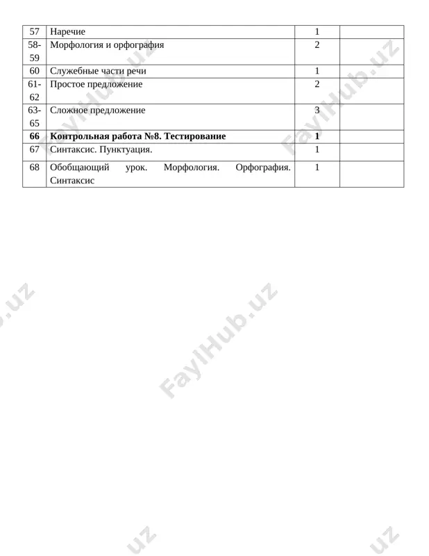 ktp po chetvertyas 9- klass - Page 3