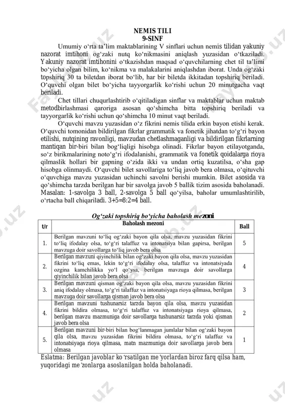 ’zonlarga asoslanilgan holda baholanadi. nemis tili 9-sinf 1-bilet 1. bilden sie partizip i (präsens)? das jahrhundert, kommen 2. gespräch zum thema: ,,internet in unserem leben“. 2-bilet 1. sagen sie diesen satz im perfekt passiv! der wagen wird von jemandem gestohlen. 2. gespräch zum thema: ,,das bildungssystem“. 3-bilet 1. bilden sie einen satz. sommer, sein, ich, im, meinen, bei, verwandten, in, vorigen, moskau, zu besuch. 2. gespräch zum thema: ,,mein zukünftiger beruf“. 4-bilet 1. bilden sie die indirekte rede. meine freundin sagt: ,,am abend arbeite ich oft zu hause, manchmal gehe ich ins kino“. 2. gespräch zum thema: „gesundheit“. 5-bilet 1. bilden sie einen satz. am letzten sonntag, als, ich, sein, theater, im, haben, treffen, ich, ihn 2. gespräch zum thema: ,,bildungssystem von usbekistan“. 6-bilet 1. ergänzen sie den satz. bei der prüfungen darf man keine wörterbücher benutzen, weil … . 2. gespräch zum thema: ,,deutschland“. 7-bilet 1. bilden sie das …
