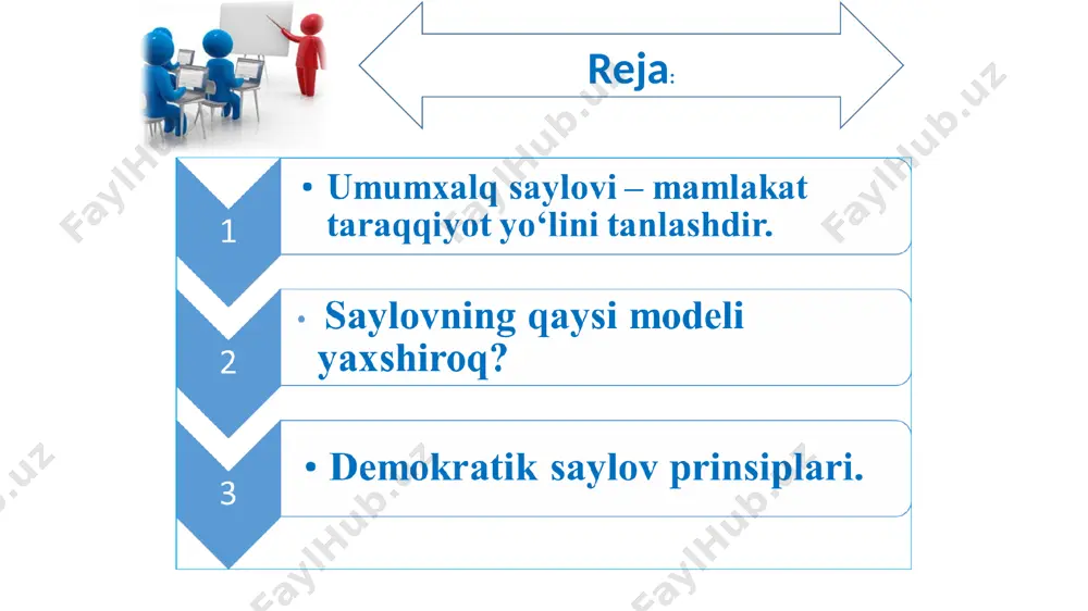 tayyorgarlik ko‘rish va ularni o‘tkazish tartibini belgilaydi. o‘zbekiston respublikasining saylov kodeksi 25.06.2019 18-bob 103 ta moddadan iborat. saylovchilarga eslatma aktiv saylov huquqi – bu saylash huquqi bo‘lib, har bir fuqaroning davlatni boshqarishda o‘z vakillarini saylash bilan ishtirok etishini nazarda tutadi. saylov tizimi – o‘zbekiston respublikasida saylov tizimi deganda, keng ma’noda oliy hokimiyat vakillik organlari hamda mahalliy vakillik organlarini shakllantirish tartibi tushuniladi. o‘zbekiston respublikasi saylov tizimi majoritar saylov tizimiga asoslangan. saylov huquqining asosiy prinsiplari – umumiy saylov huquqi prinsipi; teng saylov huquqi prinsipi; to‘g‘ridan-to‘g‘ri saylov huquqi prinsipi; yashirin ovoz berish huquqi prinsipi. saylovchilarga eslatma yosh senzi – saylovlardagi yosh senzi fuqarolarning saylovda ishtirok etishlari uchun muayyan, qonunda belgilangan yoshga yetishlari talab etilishidir. masalan: oliy majlis qonunchilik palatasi deputatligiga nomzod sifatida 25 yosh; viloyat, tuman va shahar kengashlari deputatligiga nomzod sifatida 21 yosh etib belgilangan. saylov madaniyati – saylov madaniyati deganda, saylovchilarning o‘z siyosiy huquqlaridan oqilona foydalanib, saylovlarda faol ishtirok etishi, shuningdek …