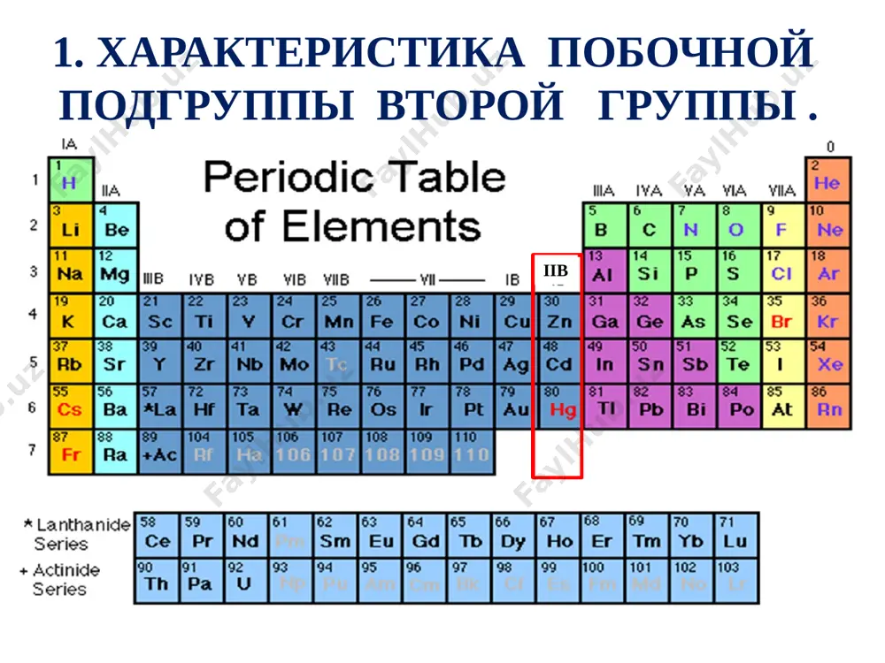 2o zno+2naoh+h2o=na2[zn(oh)4] gidroksid tsinka – amfoterniy gidroksid polucheniya vzaimodeystvuet s kislotami vzaimodeystvuet s shelochami znso4+2naoh=zn(oh)2+na2so4 zn(oh)2+h2so4=znso4+2h2o zn(oh)2+2naoh=na2[zn(oh)4] poluchenie rtuti rtut poluchayut objigom kinovari (sulfida rtuti(ii)) ili metallotermicheskim hgs+o2=hg+so2 hgs+fe=fes+hg pari rtuti kondensiruyut i sobirayut. etot sposob primenyali eshyo alximiki drevnosti. eshyo mojno poluchit putem nakalivaniya soli nitrata rtuti (ii) hg(no3)2=hg+2no2+o2 fizicheskie svoystva rtut – metall serebristogo tsveta, kotoriy v obichni usloviya naoditsya v jidkom sostoyanii. rtut xorosho provodit teplo i elektricheskiy tok. temperatura plavleniya -38,89°c , kipit pri 356,73°c. ximicheskaya svoystva pri nagrevanii do 300 °c rtut vstupaet v reaktsiyu s kislorodom: 2hg+o2=2hgo pri etom obrazuetsya oksid rtuti(ii) krasnogo tsveta. eta reaktsiya obratima: pri nagrevanii vishe 340 °c oksid razlagaetsya do prostix veshestv. 2hgo=2hg+o2 reaktsiya razlojeniya oksida rtuti istoricheski yavlyaetsya odnim iz pervix sposobov polucheniya kisloroda. rtut – malo aktivniy element . vzaimodeystvie s azotnoy kislotoy hg+4hno3= hg(no3)2+2no2+2h2o takje s trudom rastvoryaetsya v sernoy kislote pri nashrevanii, s obrazovaniem sulfata …