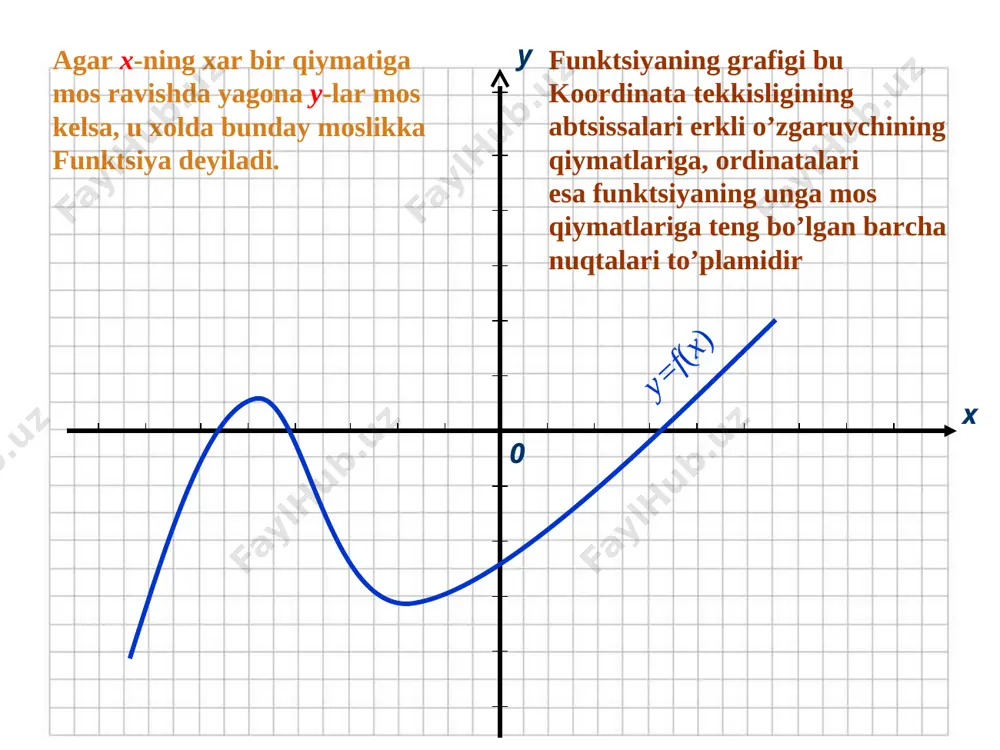 tasvirlangan (1) to’g’ri chiziq koordinata o’qlarini x=-4 va y=4 nuqtalarda kesadi, aylana ox o’qqa x=-3 nuqtada urinadigan tenglamalar sistemasini tuzing? 1-rasm 3-rasm 2-rasm uyga vazifa: 8-sinf (3-nashri) uchun darslik kitobining: 91-masalasi: tenglamalar sistemasini birgina yechimga ega ekanligini grafik usul bilan ko’rsating. 92-misoli: shunday tenglama tuzinki, u x-y=4 tenglama bilan birgalikda: 1) birgina yechimga ega bo’lgan; 2) cheksiz ko’p yechimga ega bo’lgan; 3) yechimga ega bo’lmagan sistemani tashkil qilish. tarixiy ma’lumot evklid tenglamalarni so’z yordamida taqribiy usulni keltirgan al-xorazmiy 1-2 darajali tenglamalarni grafik usulda yechishni bayon etgan umar xayyom esa birinchi bor kub tenglamani grafik usulda yechgan. ma’lumki kub tenglamani ax3+bx+c=0 ko’rinishga keltirish mumki, umar xayyom bu tenglamani y1=ax3, y2=-bx-c larni grafik usulda ifodalab kesishgan nuqtalarini topgan. bu esa o’z navbatida kub tenglamalarni birinchi bor yechilishini umar xayyom qalamiga mansubligi muhimdir. yevropada esa 600 yildan keyin kub tenglama yechilgan. albatta umar xayyom bu ishi so’z yordamida bayyon etilgan. darsning mualifi: ismoiljonov …