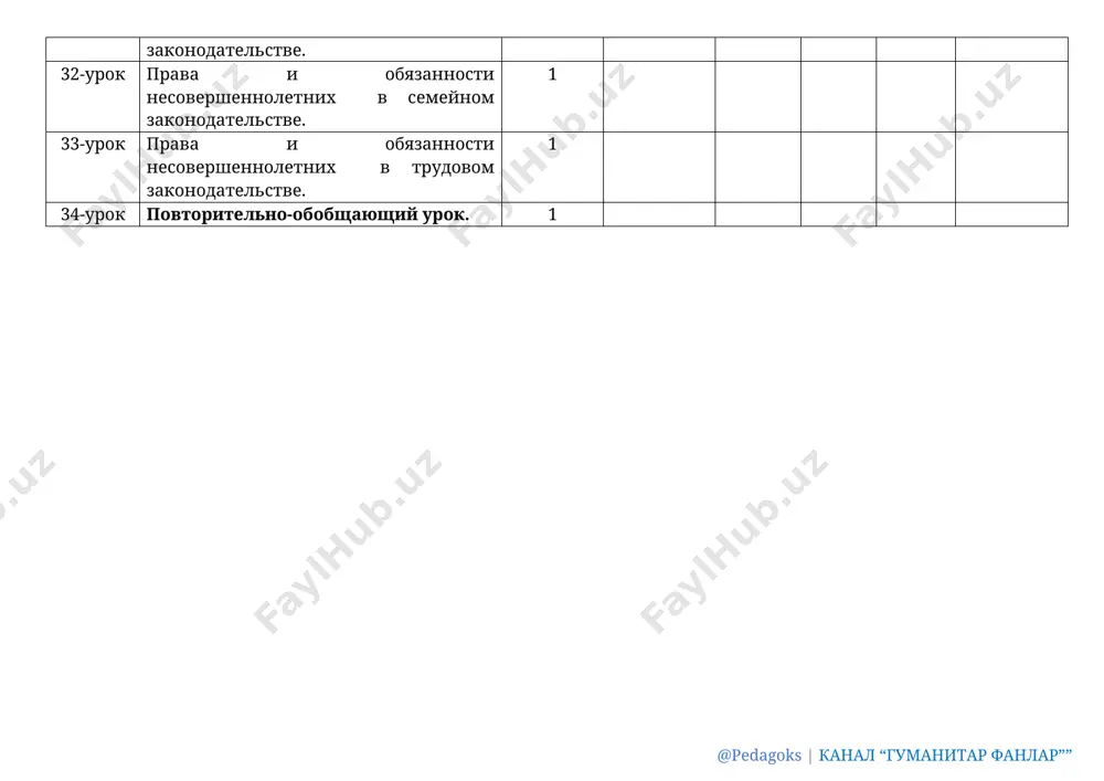 kredit v respublike uzbekistan 1 34-urok kontrolnaya rabota №4. urok podvedeniya itogov. 1 10 klass | osnovi gosudarstva i prava poryadok uroka tema uroka koliches-tvo chasov kalendar-niy period vremya perexoda domashnee zadanie 10-«___» 10-«___» 10-«___» i chetvert' 1-urok vvedenie. pravo – fundamentalnaya osnova otnosheniy mejdu lichnostyu i gosudarstvom 1 2-urok mejdunarodnoe pravo 1 3-urok tseli i zadachi organizatsii ob'edinyonnix natsiy. 1 4-urok grajdanstvo respubliki uzbekistan 1 5-urok mexanizm zashiti prav i svobod cheloveka. 1 6-urok kontrolnaya rabota № 1. 1 7-urok verxovenstvo zakona v gosudarstve. 1 8-urok osnovi konstitutsionnogo stroya respubliki uzbekistan. 1 9-urok printsip tolerantnosti kak osnova konstitutsionnogo stroya respubliki uzbekistan. 1 ii chetvert' 10-urok administrativnoe pravo respubliki uzbekistan. 1 11-urok administrativnie pravonarusheniya i administrativnoe prinujdenie. 1 12-urok administrativnoe vziskanie i ego vidi 1 13-urok kontrolnaya rabota № 2. 1 14-urok grajdanskoe pravo respubliki uzbekistan. 1 15-urok sdelki i predstavitelstvo. 1 16-urok pravo sobstvennosti i inie prava na imushestvo. …