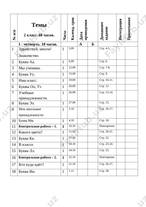 pr.6. str.17. 8 shkolnie prinadlejnosti. 1 27.09 upr.6. str.19. 9 kontrolnaya rabota – 1. 1 3.10 povtorenie. 10 semya. 1 4.10 upr.6,7.str 22. 11 semya. 1 10.10 upr.5,6. str.24. 12 nash dom. 1 11.10 upr.8. str.27. 13 nash dom. 1 17.10 upr.5.str.29 14 nash dvor. 1 18.10 upr.7,8. str.32. 15 nash dvor. 1 24.10 upr.7.str.35 16 kontrolnaya rabota – 2. 1 25.10 povtorenie. 17 rabota nad oshibkami. 1 31.10 povtorenie. 18 povtorenie. 1 1.11 povtorenie. № p/p temi 3 klass. 68 chasov. chasi kalend. srok data provedeniya domashnee zadanie integratsiya primechaniya 2 - chetvert. 14 chasov. a b 1 ekskursiya v osenniy park. 1 14.11 upr.5. str.37. 2 ekskursiya v osenniy park. 1 15.11 upr.6. str.39. 3 v biblioteke. 1 21.11 upr.6. str.41. 4 v biblioteke. 1 22.11 upr.6,7.str.43. 5 v shkolnoy stolovoy. 1 28.11 upr.6. str.45. 6 v shkolnoy stolovoy. 1 29.11 upr.6,7. str.47. 7 kontrolnaya rabota – 3. …