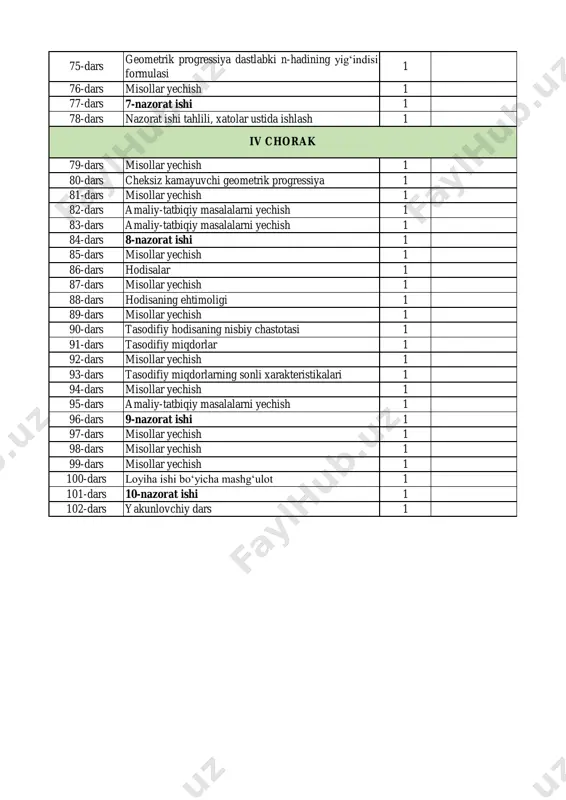 9-sinf algebra - Page 3
