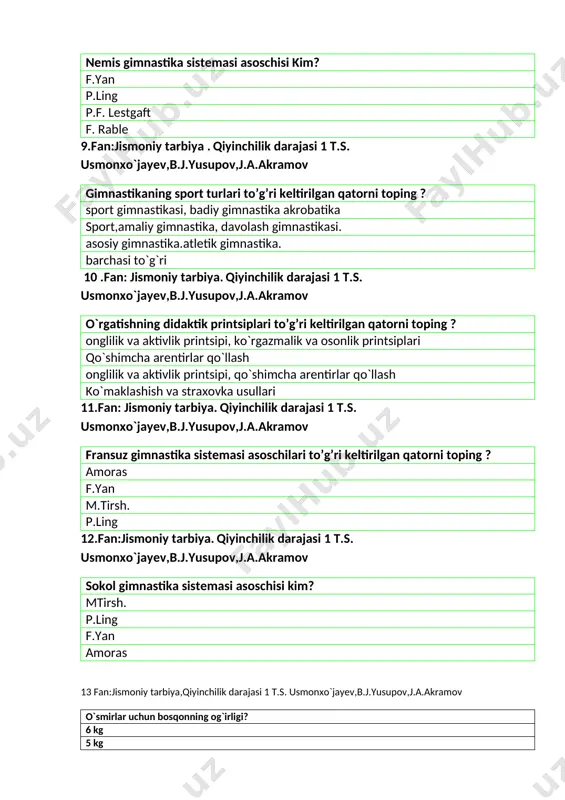 tarbiya. qiyinchilik darajasi 1 t.s. usmonxo`jayev,b.j.yusupov,j.a.akramov fransuz gimnastika sistemasi asoschilari to’g’ri keltirilgan qatorni toping ? amoras f.yan m.tirsh. p.ling 12.fan:jismoniy tarbiya. qiyinchilik darajasi 1 t.s. usmonxo`jayev,b.j.yusupov,j.a.akramov sokol gimnastika sistemasi asoschisi kim? mtirsh. p.ling f.yan amoras 13 fan:jismoniy tarbiya,qiyinchilik darajasi 1 t.s. usmonxo`jayev,b.j.yusupov,j.a.akramov o`smirlar uchun bosqonning og`irligi? 6 kg 5 kg 4 kg 7 kg 14.fan:jismoniy tarbiya, qiyinchilik darajasi 1 t.s. usmonxo`jayev,b.j.yusupov,j.a.akramov balandlikka sakrashda yerga «qo’nish» uchun ajratilgan joyning o’lchamlari kamida qanday bo’lishi kerak? 5x3 m 5x4 m 6x3 m 6x4 m 15.fan:jismoniy tarbiya, qiyinchilik darajasi 1 t.s. usmonxo`jayev,b.j.yusupov,j.a.akramov sportning basketbol to`rida yerdan halqagacha bo`lgan balandlikni aniqlang? 3m05sm 2m 2m75sm 2m55sm 16.fan:jismoniy tarbiya, qiyinchilik darajasi 1. t.s. usmonxo`jayev,b.j.yusupov,j.a.akramov sportning qo`l to`pi turi qachon, kim tomonidan kashf qilingan? 1898y nekto nilson tomonidan 1896y v.morgan tomonidan 1899y nekto nilson tomonidan 1895y v.morgan tomonidan 17.fan: jismoniy tarbiya, qiyinchilik darajasi 1. t.s. usmonxo`jayev,b.j.yusupov,j.a.akramov volleybol to’pining o’lchami va massasi? aylanasi 65-67sm massasi 270-280 gr aylanasi 66-68sm …