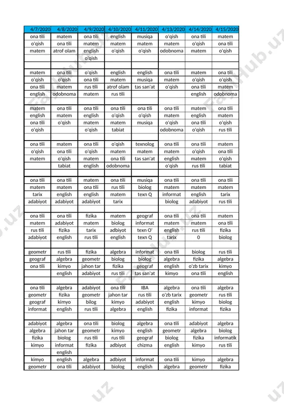 na tili fizika biolog rus tili ona tili ona tili ona tili fizika matem geograf ona tili ona tili matem informatik matem geograf ona tili ona tili matem tarix geograf geograf ona tili ona tili 2 matem matem matem matem tarix musiqa matem matem adabiyot matem biolog informat matem matem ona tili matem biolog musiqa matem matem ona tili ona tili biolog jis tar matem matem 3 english geograf texnolog english informat tas san'at english rus tili fizika tarix adbiyot texn o' english rus tili fizika adabiyot fizika texn q english rus tili fizika adabiyot fizika tas san'at english geograf 4 tarix adabiyot adabiyot adabiyot fizika jis tar tarix adabiyot english rus tili english texn q tarix 0 biolog rus tili english texn o' tarix adabiyot biolog english musiqa texn q tarix biolog 5 biolog 7-sinf 1 ona tili jahon tar ona tili fizika geograf texnolog ona tili geometr rus …