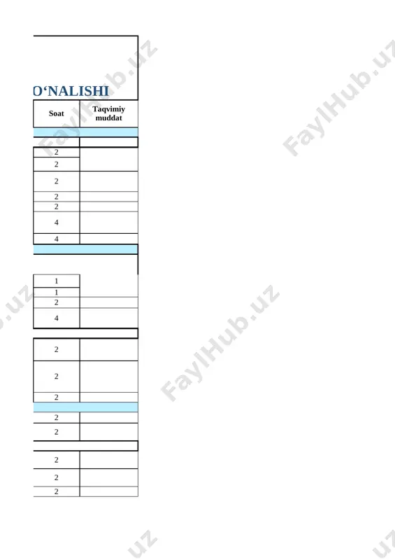 6-sinf 3-yo'nalish texnologiya - Page 3