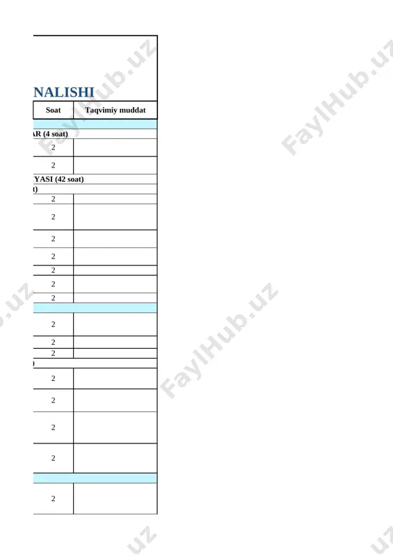 ilgan 10–11-amaliy mashg‘ulotlar davomida ish hajmidan kelib chiqqan holda bittasi ixtiyoriy ravishda tanlab olinishi yoki ajratilgan vaqt yetishiga qarab ikkala amaliy mashg‘ulot ham bajarilishi mumkin.