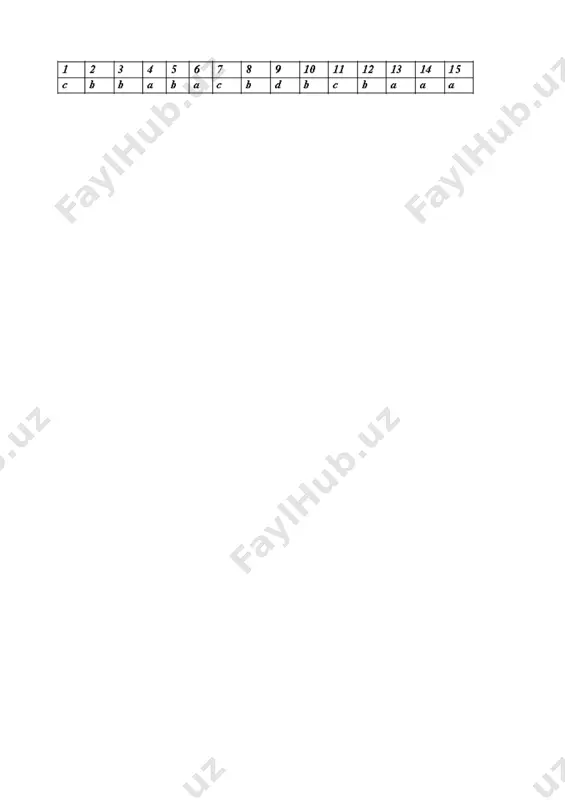 6 sinf pisa test ingliz tili tayyor - Page 3