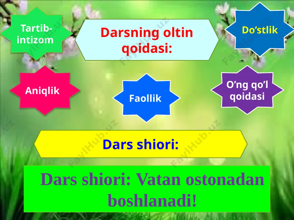 7-sinf. tahliliy matn yozish - Page 3